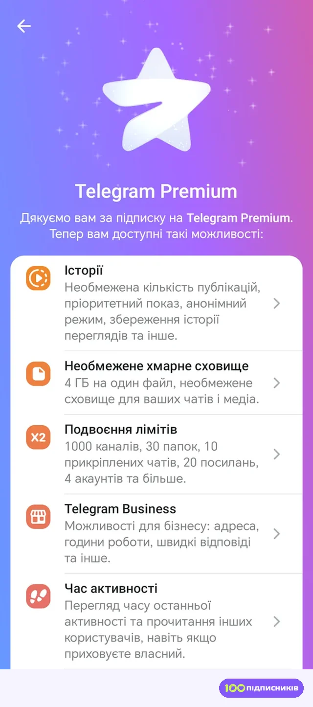 Екран Telegram Premium на Android зі списком можливостей