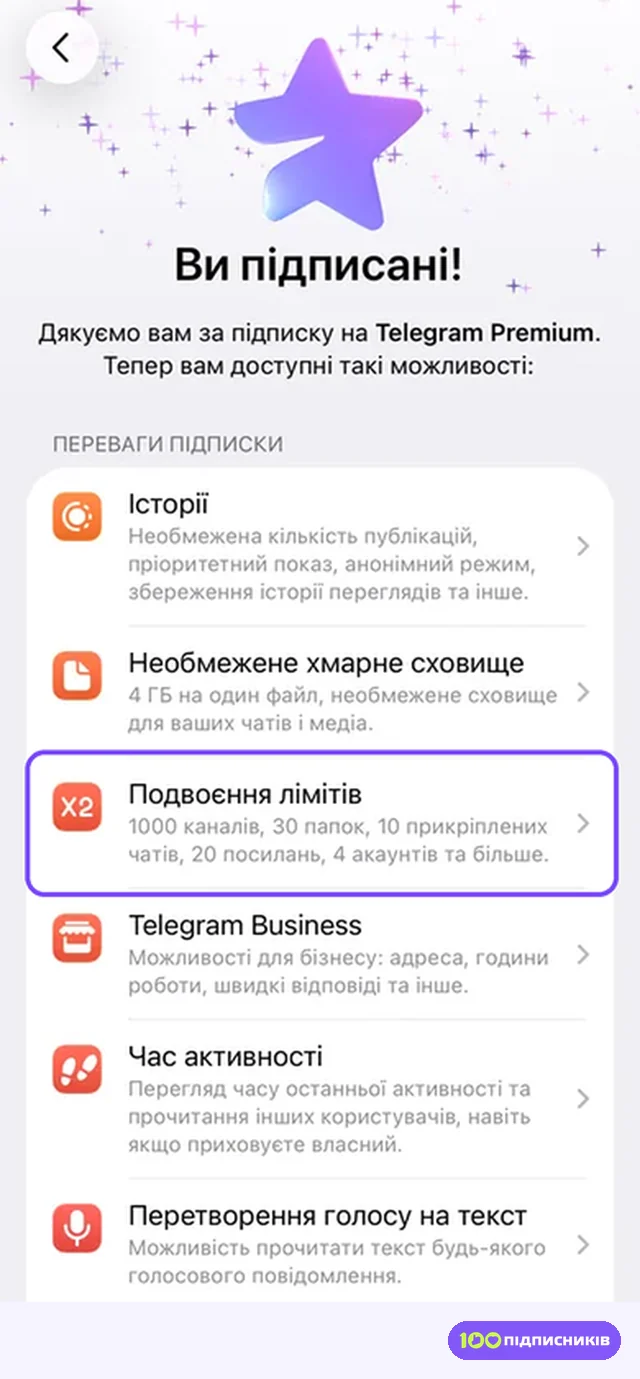 Екран Telegram Premium на iPhone зі списком можливостей підписки