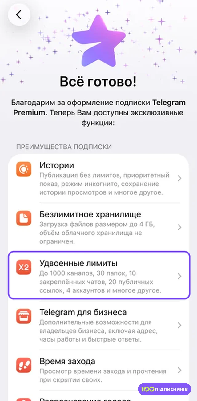 Экран Telegram Premium на iPhone со списком возможностей подписки