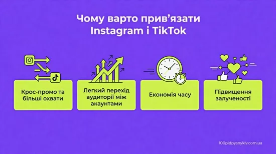 Преимущества связки Instagram и TikTok для продвижения