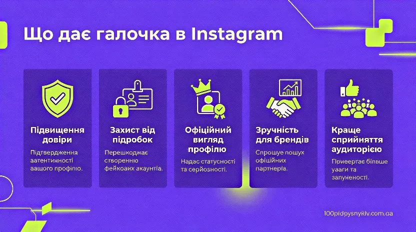 Что даёт верификация в Instagram: преимущества галочки