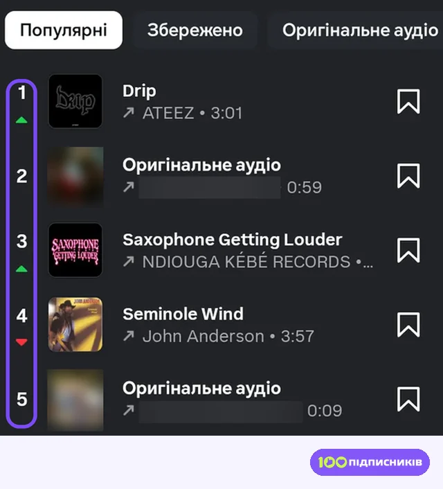 Вкладка Популярні в бібліотеці музики Instagram: пронумерований чарт зі стрілками