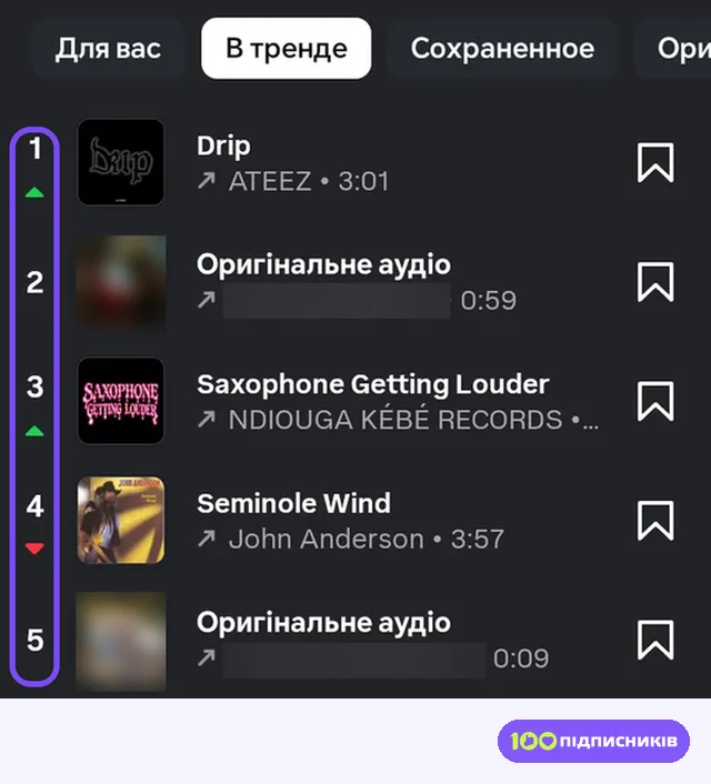 Вкладка В тренде в библиотеке музыки Instagram: пронумерованный чарт со стрелками