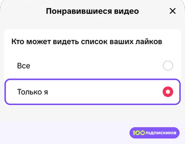 Окно Понравившиеся видео с вопросом Кто может видеть список ваших лайков в Тик Токе на iPhone